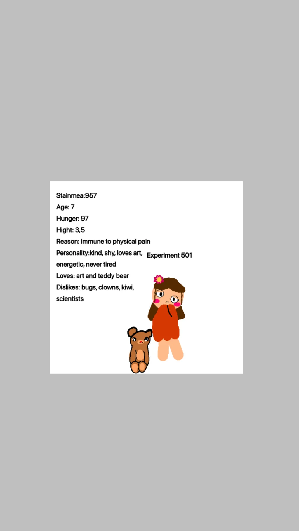 ai character: Lab adoption background