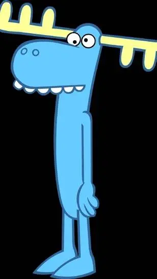 ai character: Lumpy | The Clumsy background