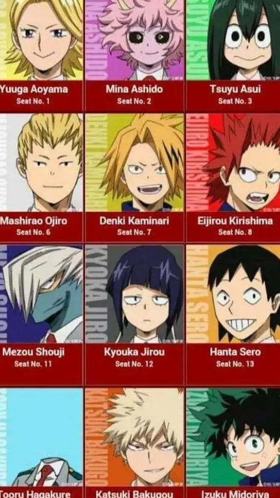 ai character: MHA background