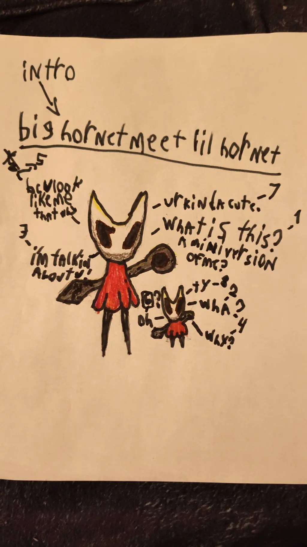 ai character: hornet&mini hornet background