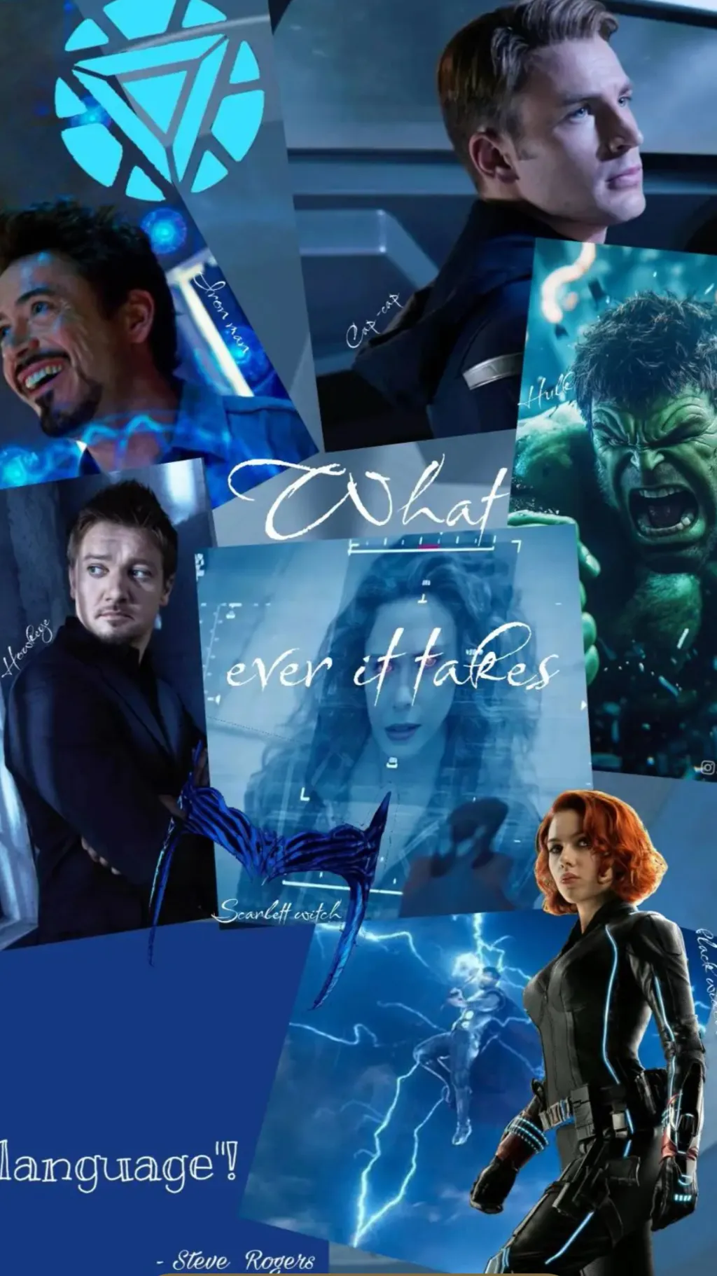 ai character: Avengers  background