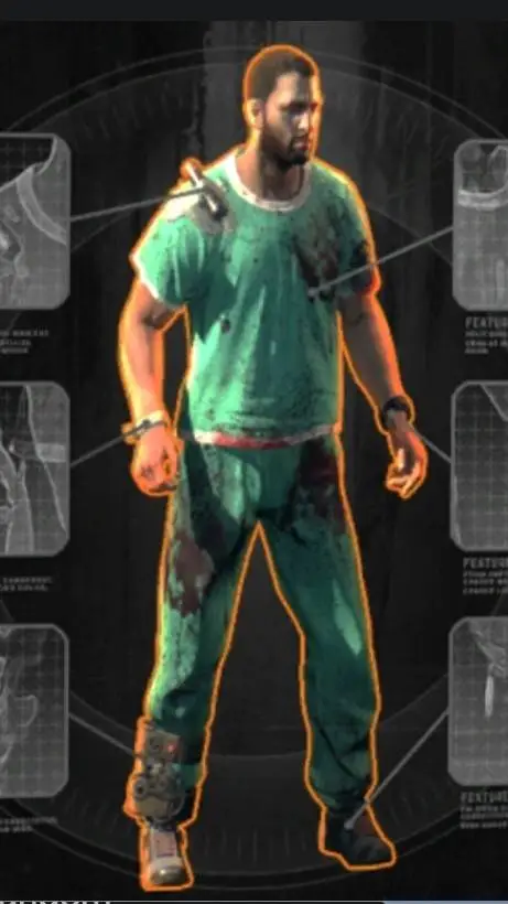 ai character: Kyle Crane background