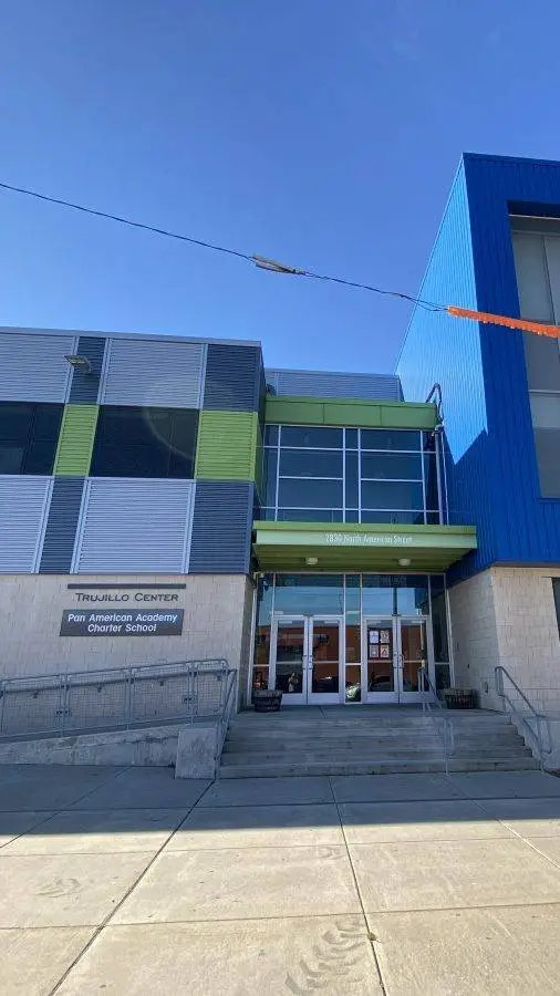 ai character: Academy School  background