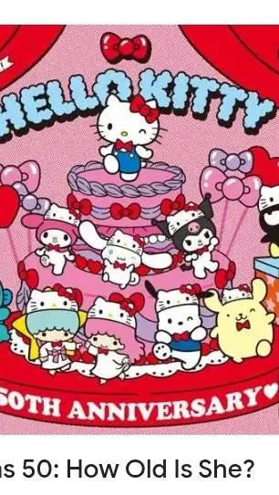 ai character: hello kitty background