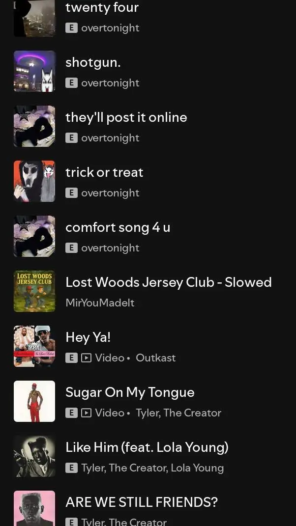 ai character: My playlistSpotify background