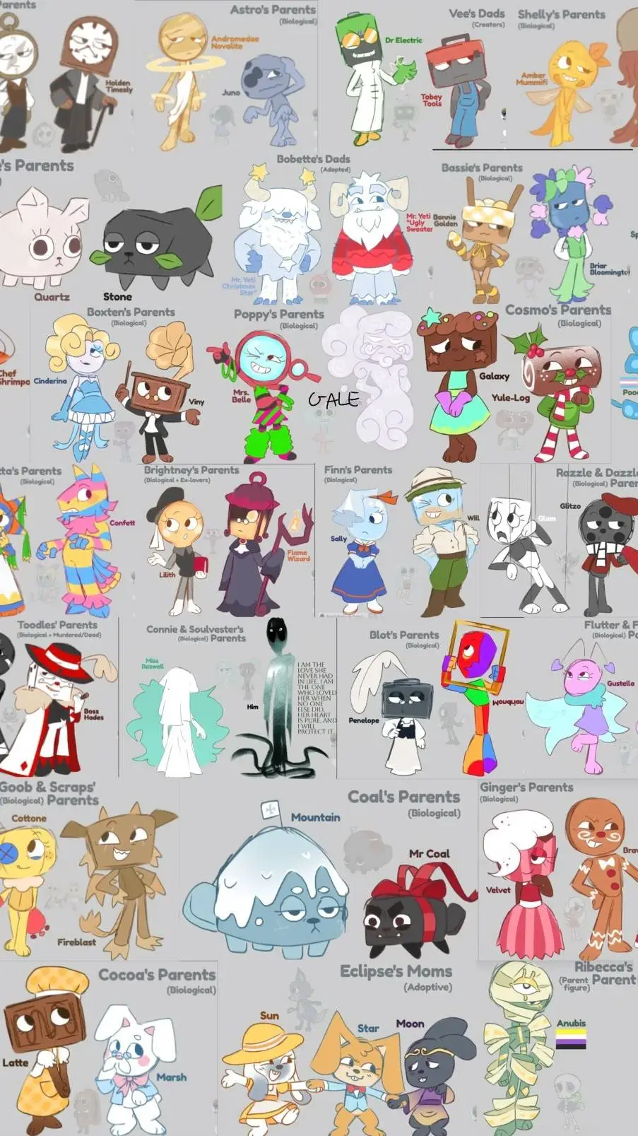 ai character: Toon parents! :3 background