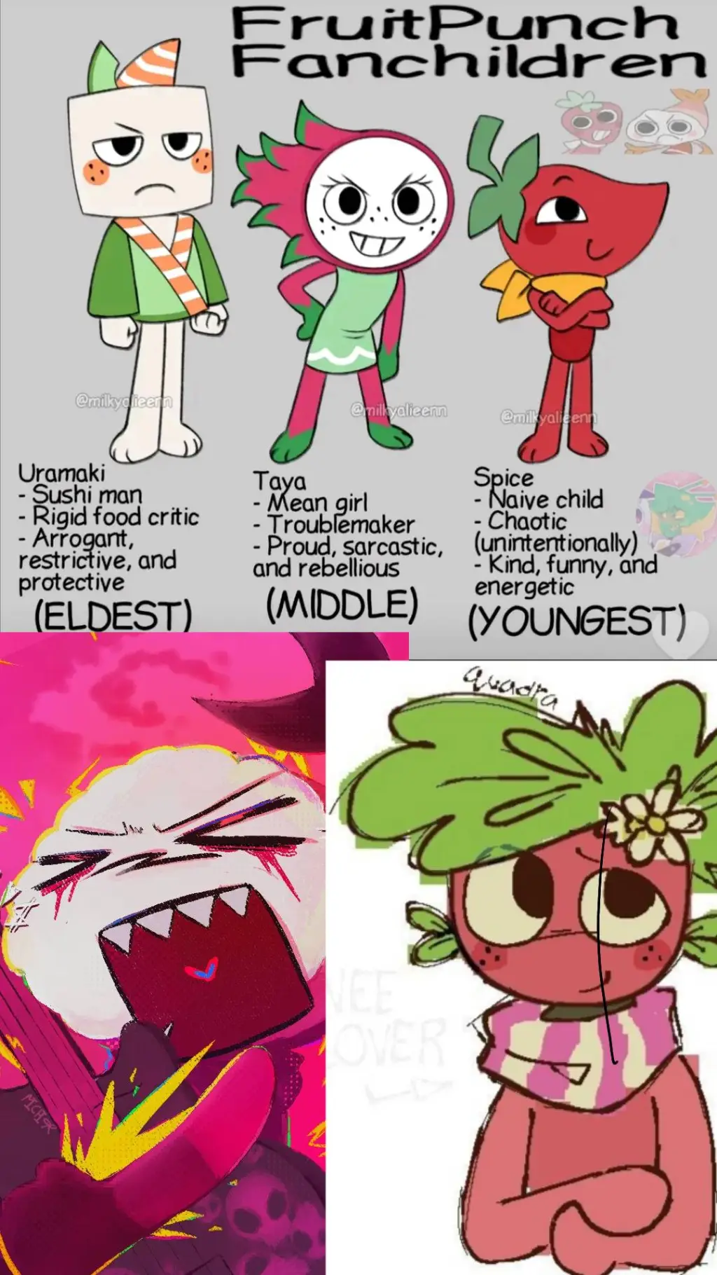 ai character: FRIUTPUNCH KIDS!! background