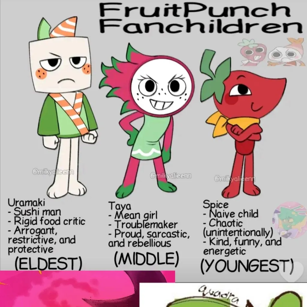 chat with ai character: FRIUTPUNCH KIDS!!
