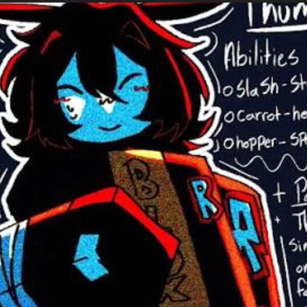 chat with ai character: Temper 