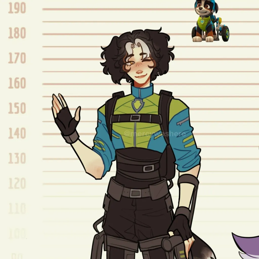 chat with ai character: rex (human)