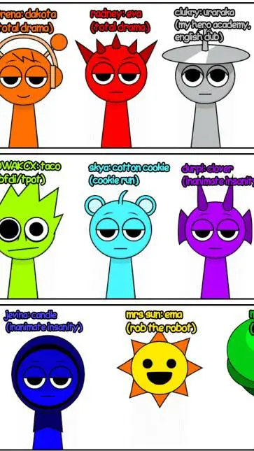 ai character: Sprunki (!!) background