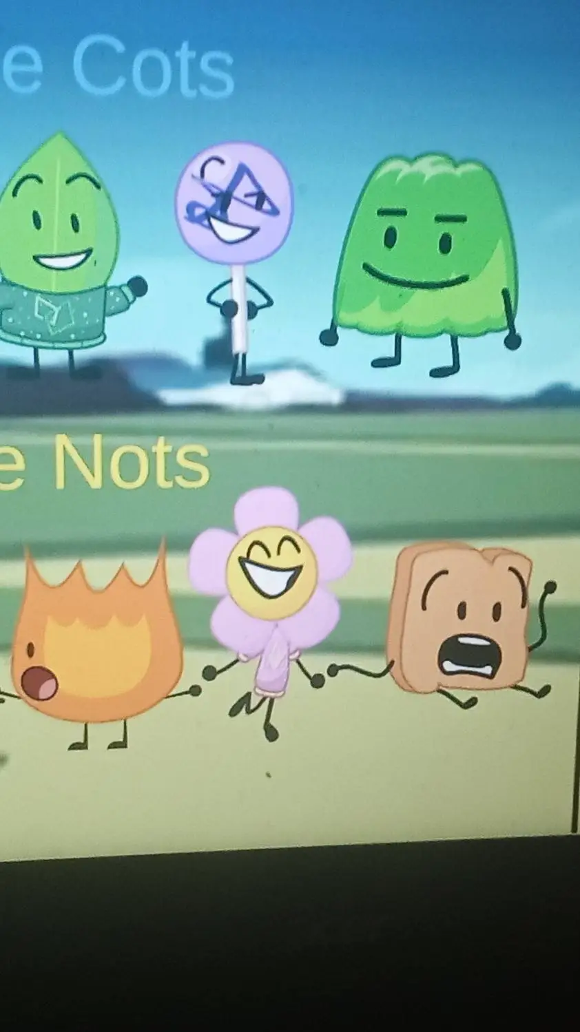 ai character: BFB 22 background