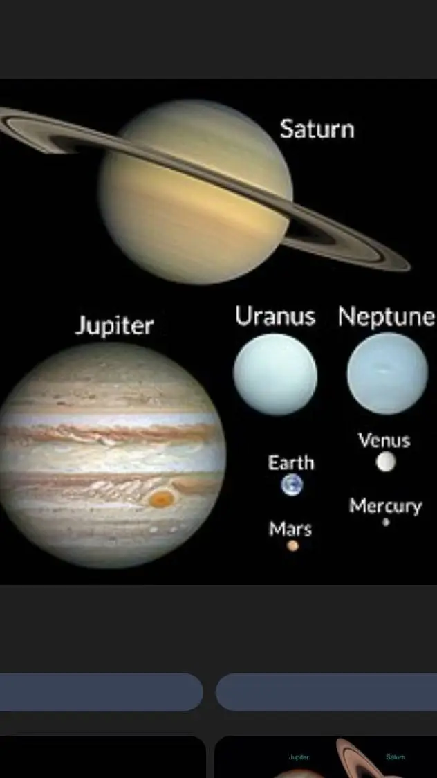 ai character: solar system 2 background