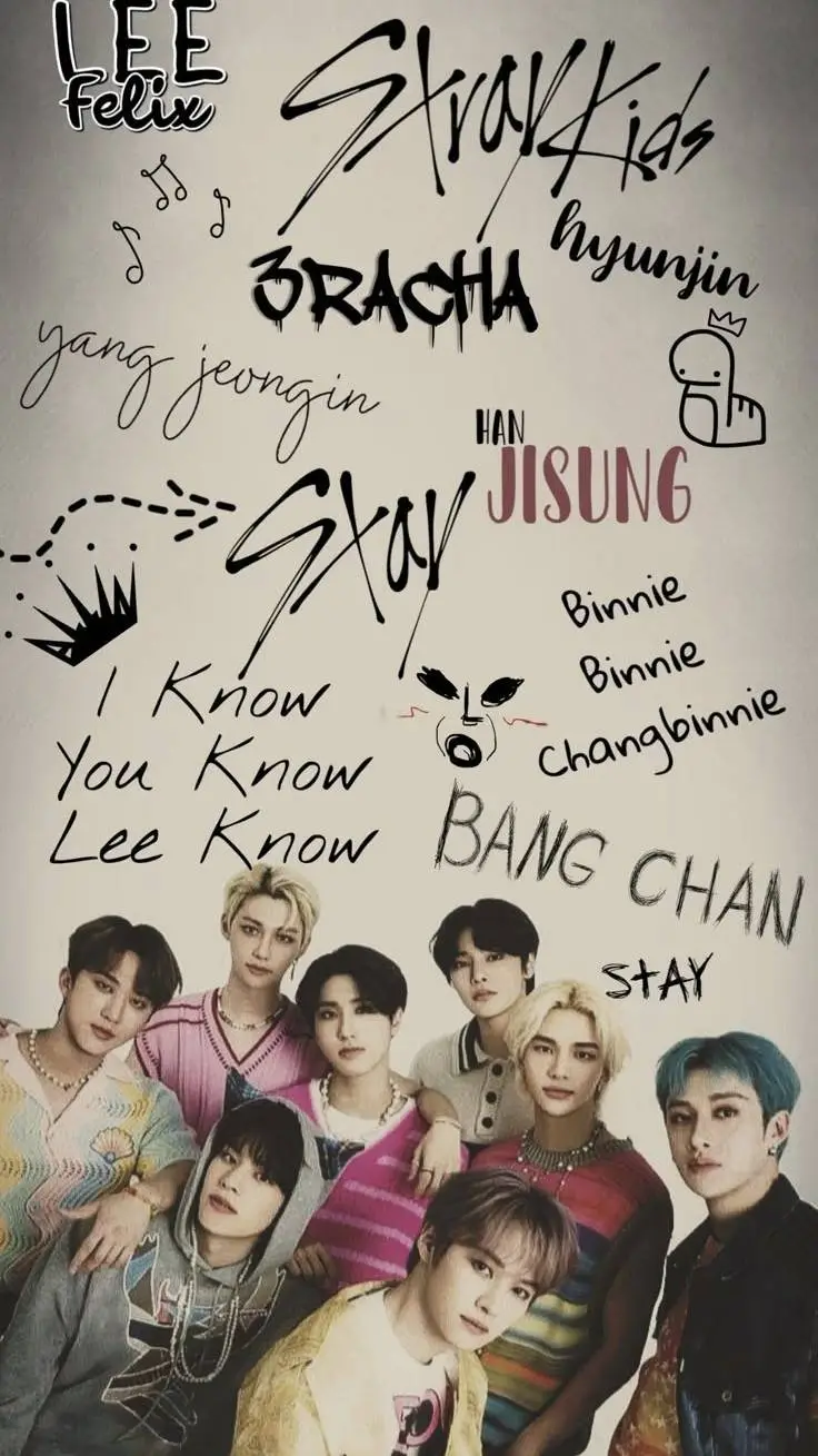 ai character: Skz y twoice background