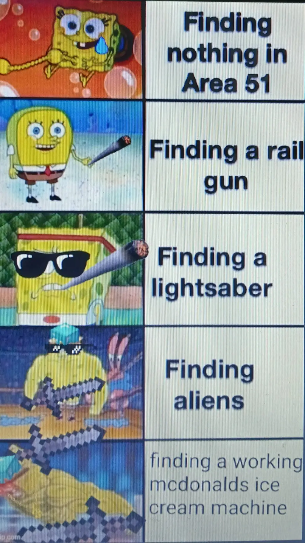ai character: Memes background