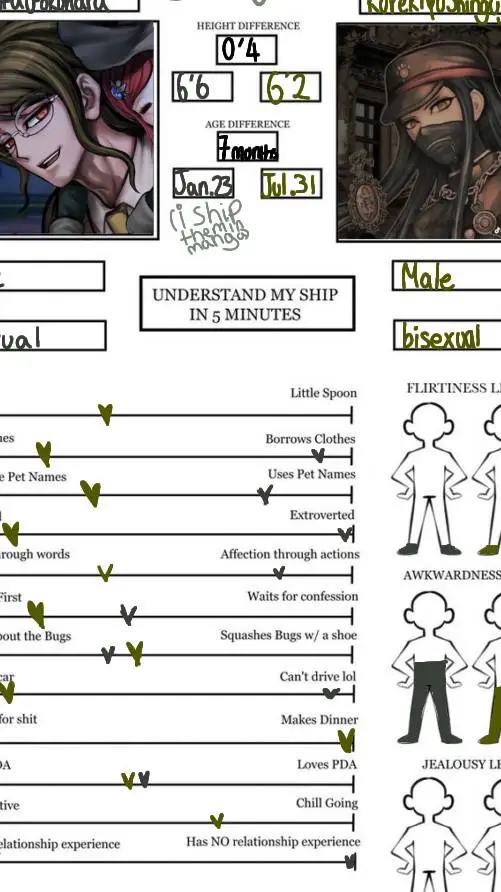 ai character: DRV3 FACETIME background