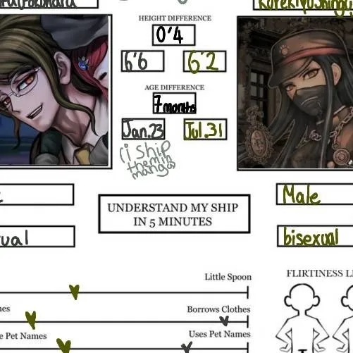 chat with ai character: DRV3 FACETIME