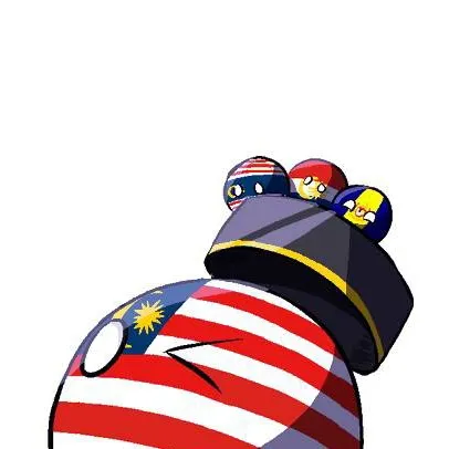 chat with ai character: Malaysia Regions