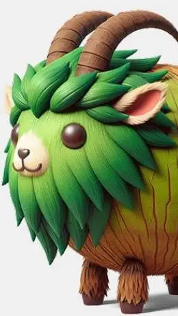 ai character: Goconuts background