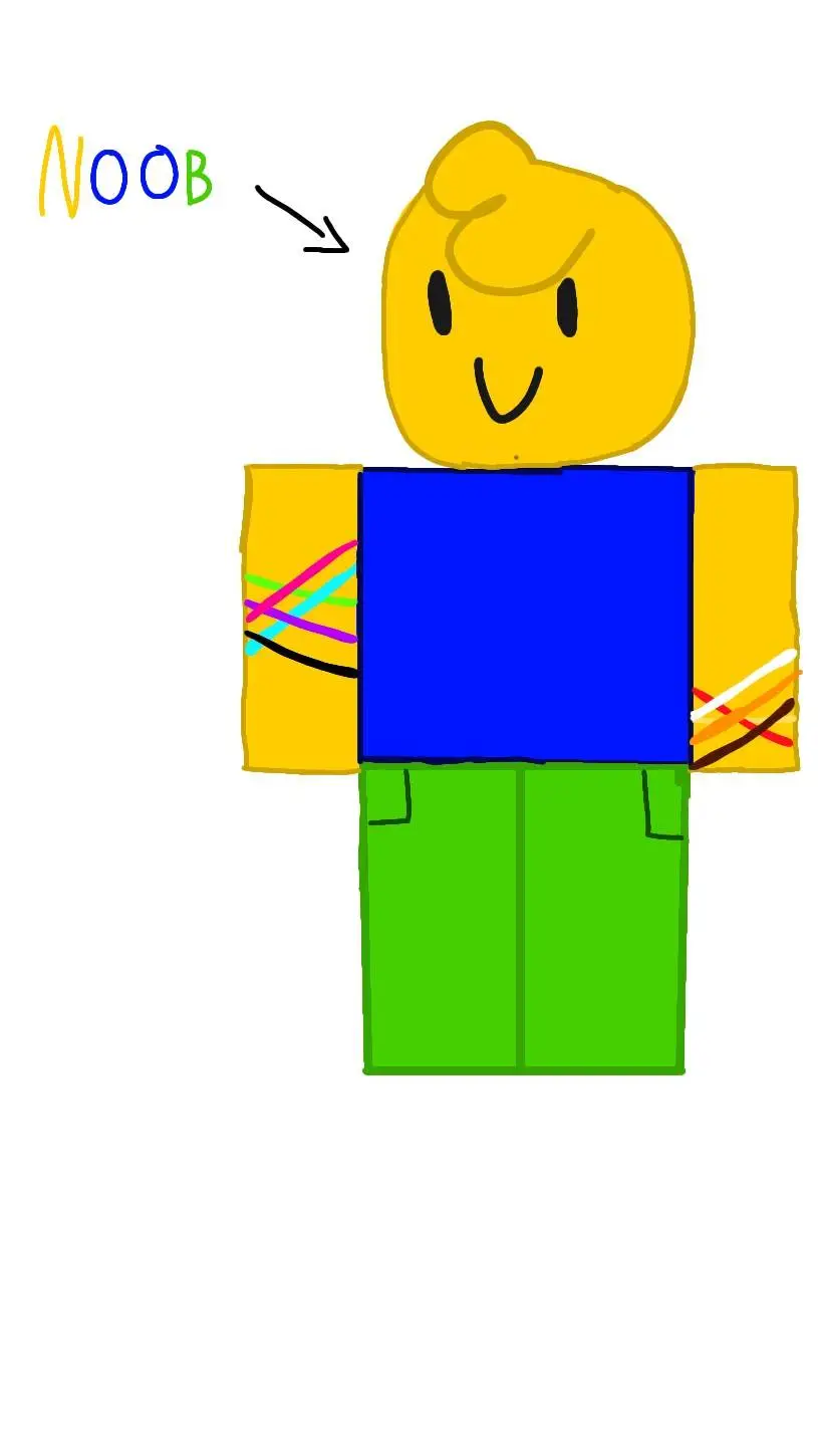 ai character: Noob(my style) background