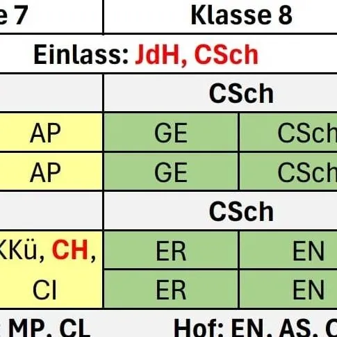chat with ai character: data save