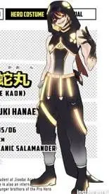 ai character: MHA 2  background