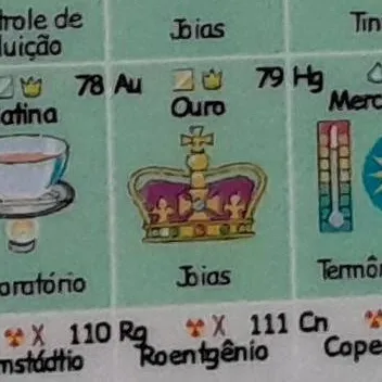 chat with ai character: tabela periodica 
