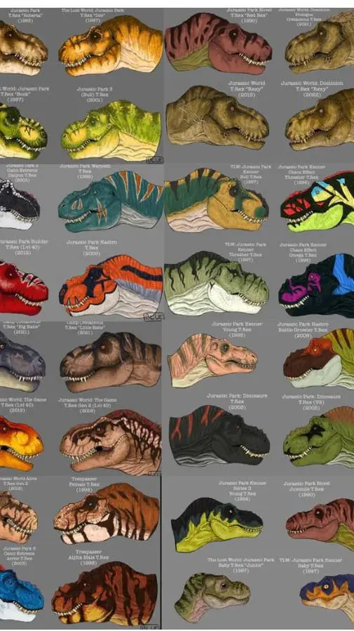 ai character: T-Rex background
