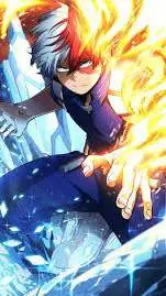 ai character: Shoto Todoroki  background