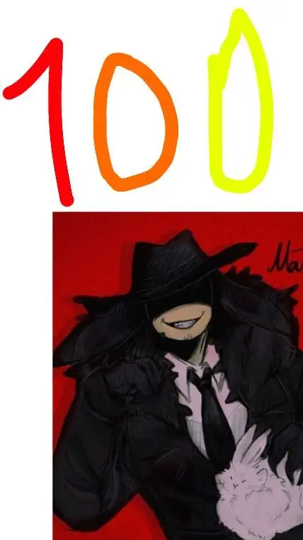 ai character: 100 subs especial background