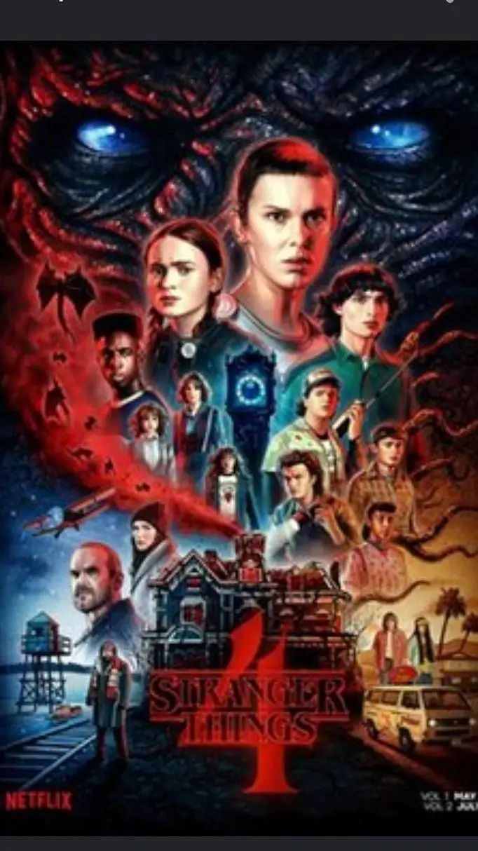 ai character: Stranger things 4  background