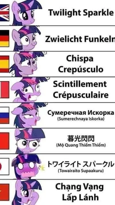ai character: mlp background