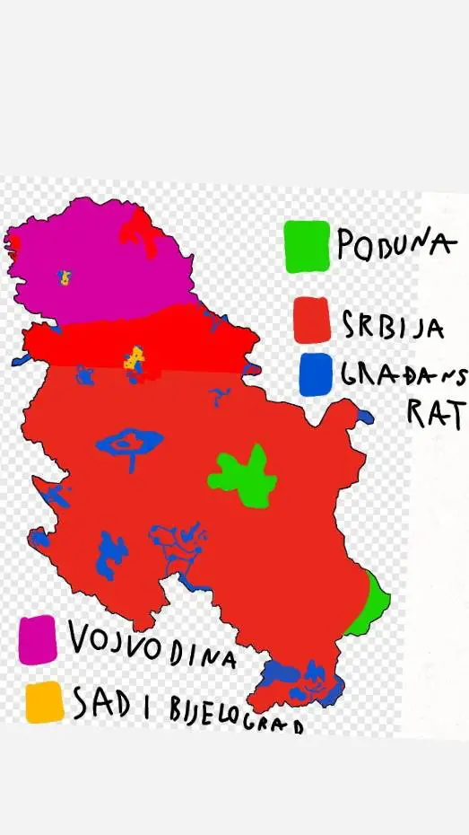 ai character: Serbia  background