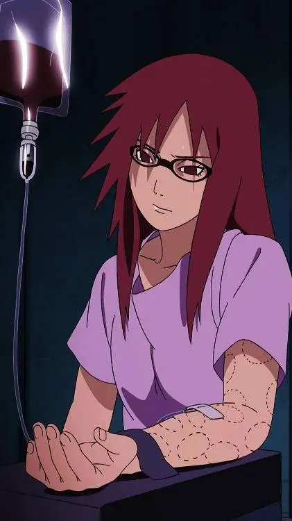 ai character: Karin uzumaki background