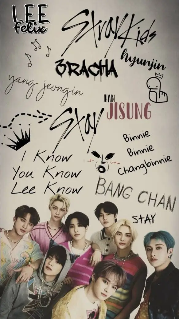 ai character: stray kids background