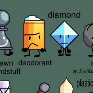chat with ai character: object slideshow 