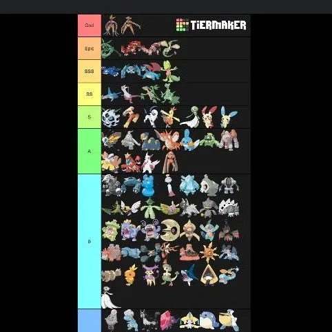 chat with ai character: Pokemon [3 Gen]