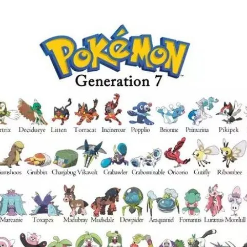 chat with ai character: Pokemon (7 Gen) 