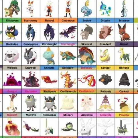 chat with ai character: Pokemon (Gen 8) Pe