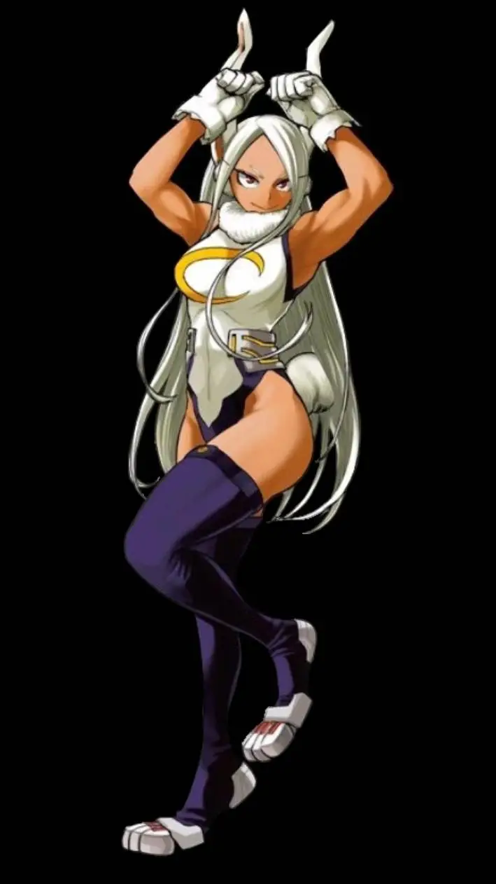 ai character: Mirko background