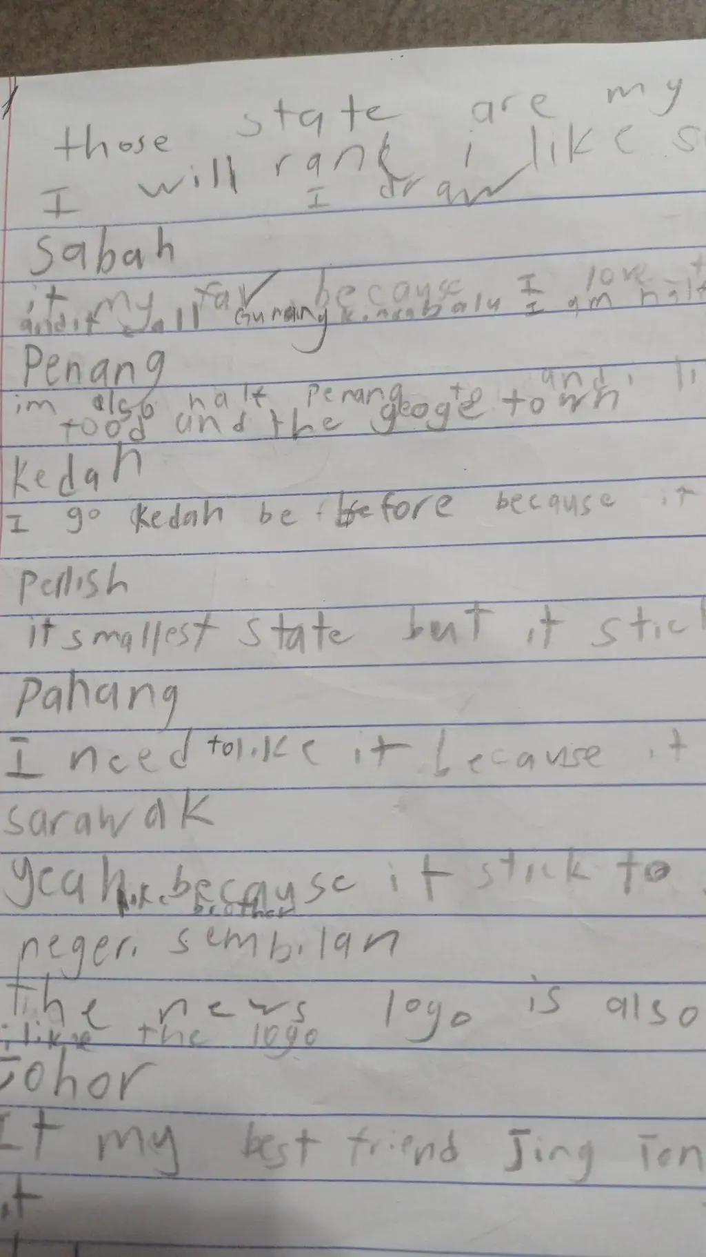 ai character: about Malaysia  background