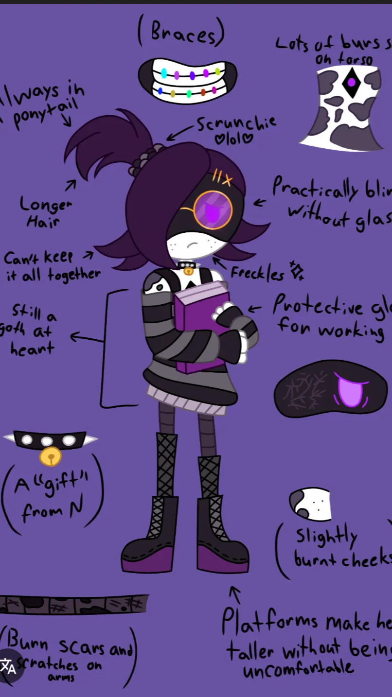 ai character: Uzi but a dork background