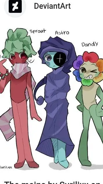 ai character: Dw mains background