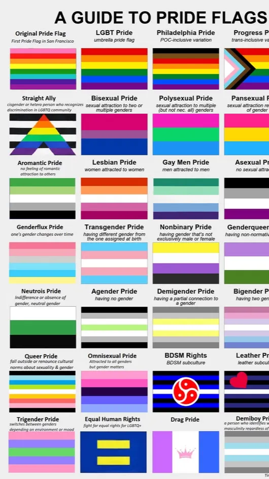 ai character: LGBTQ+ background