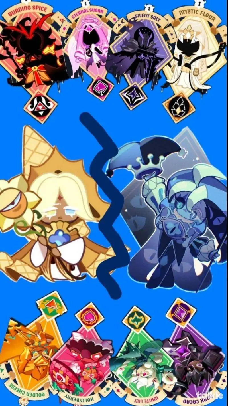 ai character: Beast vs anchiant background