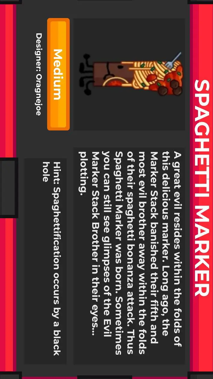 ai character: Spaghetti Marker background