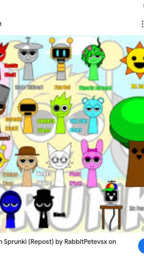 ai character: SPRUNKI background