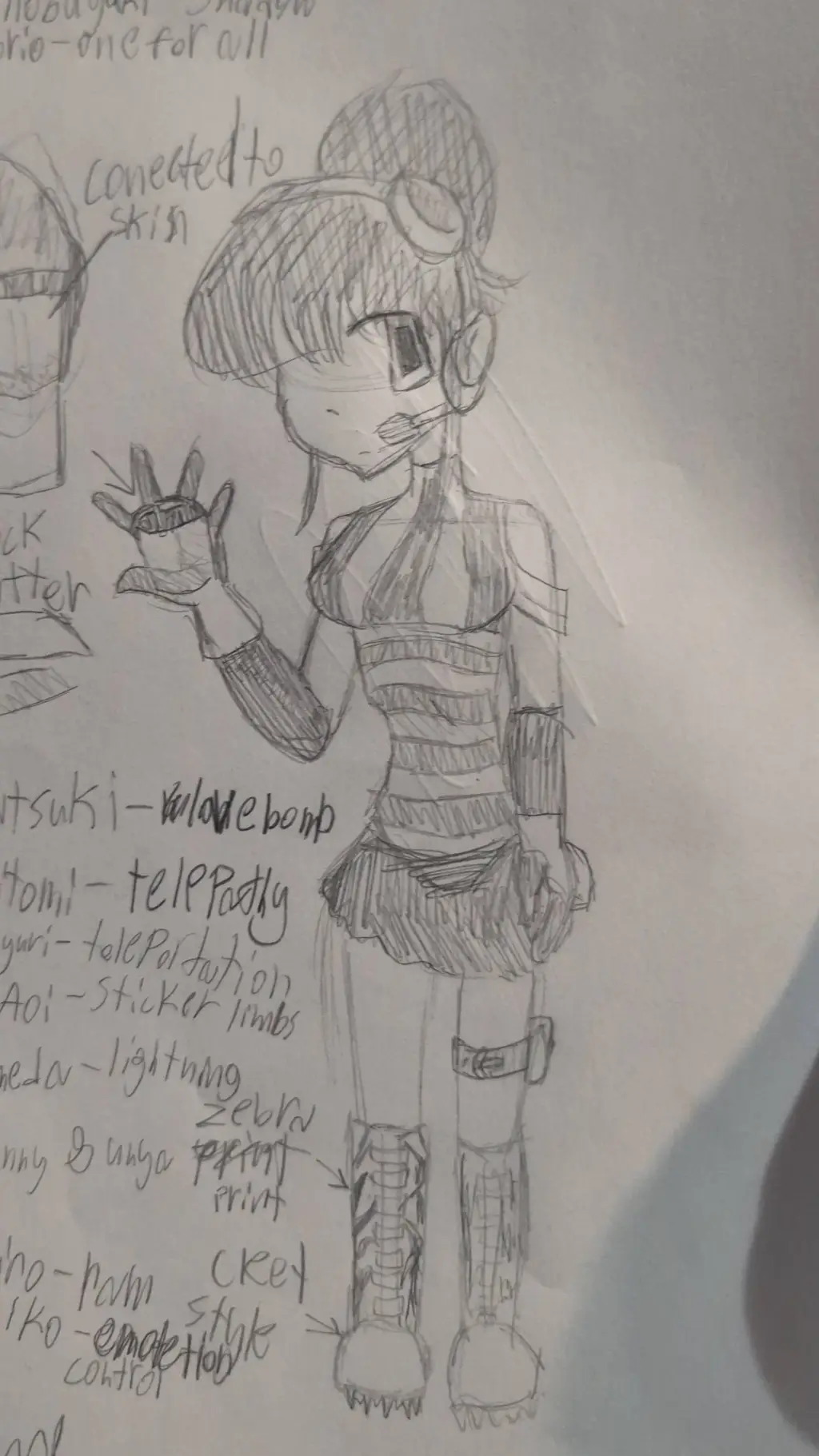 ai character: Nokotan joins UA 2 background