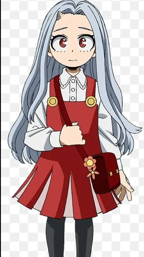 ai character: MHA background