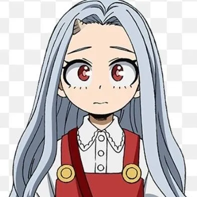 chat with ai character: MHA